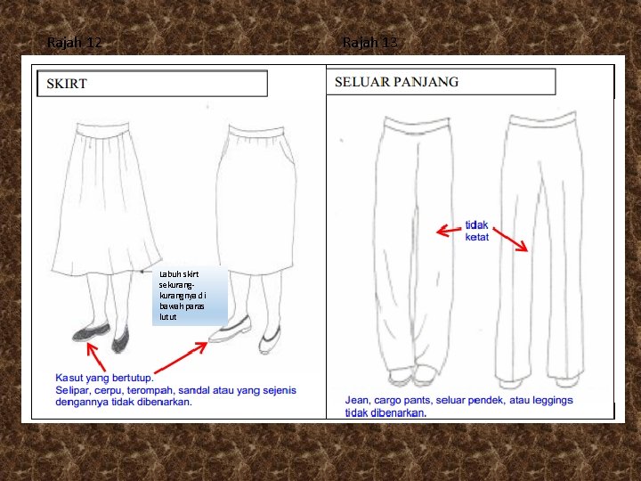 Rajah 12 Rajah 13 Labuh skirt sekurangnya di bawah paras lutut Rajah 12 Rajah 13 Labuh skirt sekurangnya di bawah paras lutut