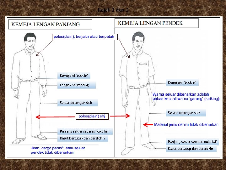 Rajah 1 dan 2 Kemeja di ‘tuck in’ Lengan berkancing Kemeja di ‘tuck in’ Rajah 1 dan 2 Kemeja di ‘tuck in’ Lengan berkancing Kemeja di ‘tuck in’