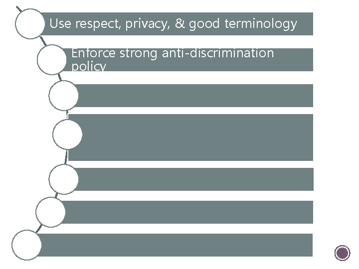 Use respect, privacy, & good terminology Enforce strong anti-discrimination policy 