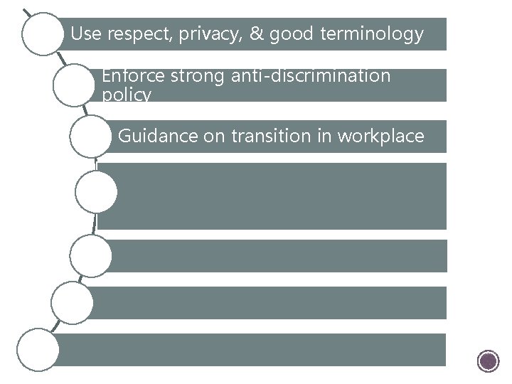 Use respect, privacy, & good terminology Enforce strong anti-discrimination policy Guidance on transition in