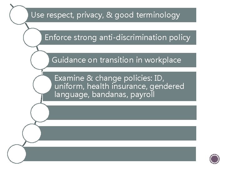 Use respect, privacy, & good terminology Enforce strong anti-discrimination policy Guidance on transition in