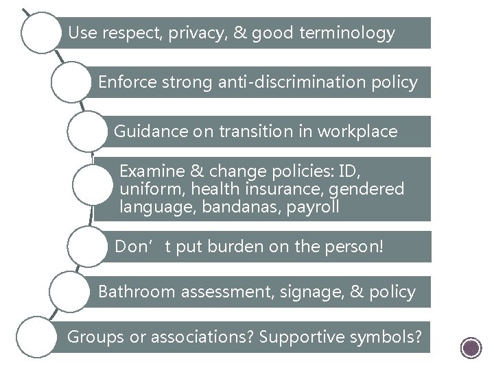 Use respect, privacy, & good terminology Enforce strong anti-discrimination policy Guidance on transition in
