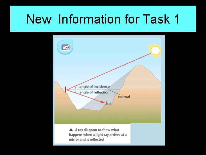 New Information for Task 1 