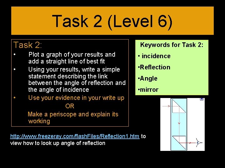Task 2 (Level 6) Task 2: • • • Plot a graph of your