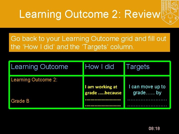 Learning Outcome 2: Review Go back to your Learning Outcome grid and fill out