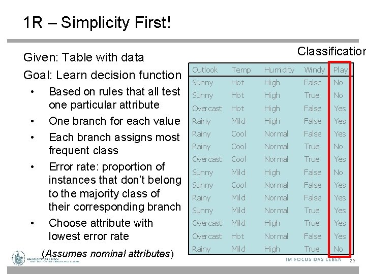 1 R – Simplicity First! Given: Table with data Goal: Learn decision function •