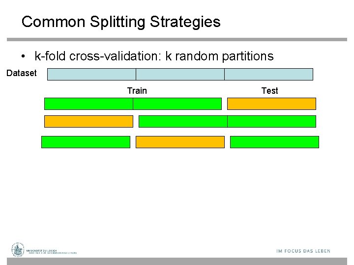 Common Splitting Strategies • k-fold cross-validation: k random partitions Dataset Train Test 