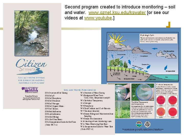 Second program created to introduce monitoring – soil and water. www. oznet. ksu. edu/kswater