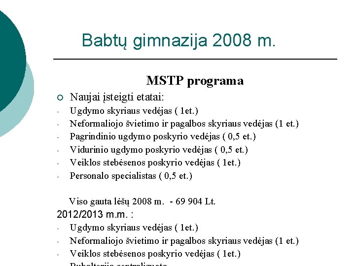 Babtų gimnazija 2008 m. MSTP programa ¡ Naujai įsteigti etatai: - Ugdymo skyriaus vedėjas