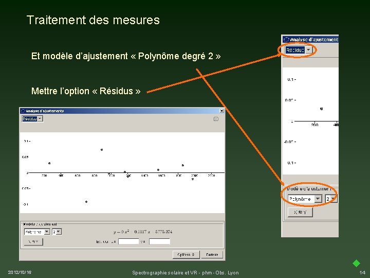 Traitement des mesures Et modèle d’ajustement « Polynôme degré 2 » Mettre l’option «