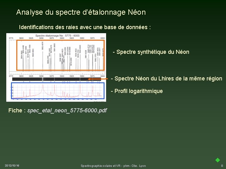 Analyse du spectre d’étalonnage Néon Identifications des raies avec une base de données :