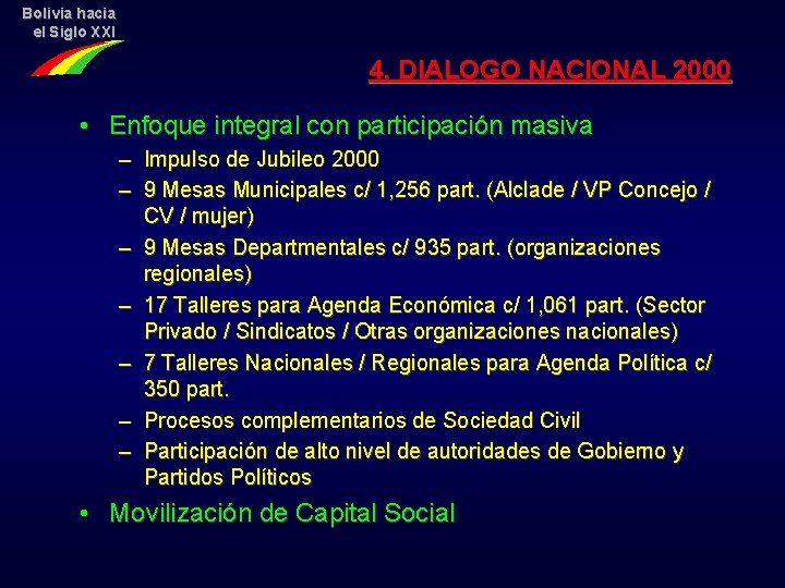 Bolivia hacia el Siglo XXI 4. DIALOGO NACIONAL 2000 • Enfoque integral con participación