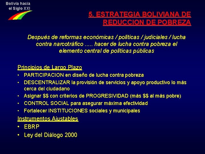 Bolivia hacia el Siglo XXI 5. ESTRATEGIA BOLIVIANA DE REDUCCION DE POBREZA Después de