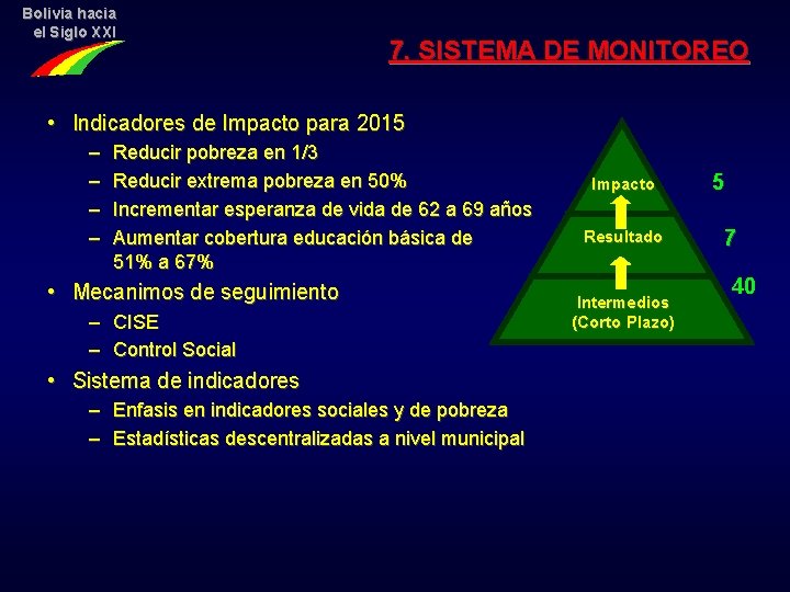 Bolivia hacia el Siglo XXI 7. SISTEMA DE MONITOREO • Indicadores de Impacto para