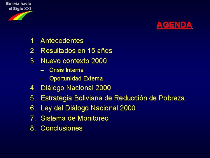 Bolivia hacia el Siglo XXI AGENDA 1. Antecedentes 2. Resultados en 15 años 3.