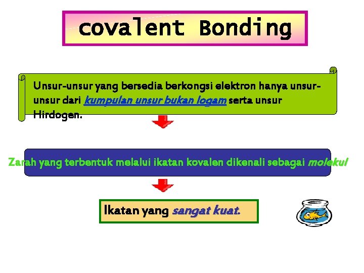 covalent Bonding Unsur-unsur yang bersedia berkongsi elektron hanya unsur dari kumpulan unsur bukan logam