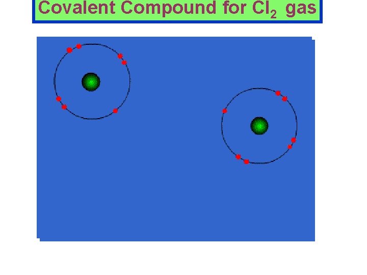 Covalent Compound for Cl 2 gas 
