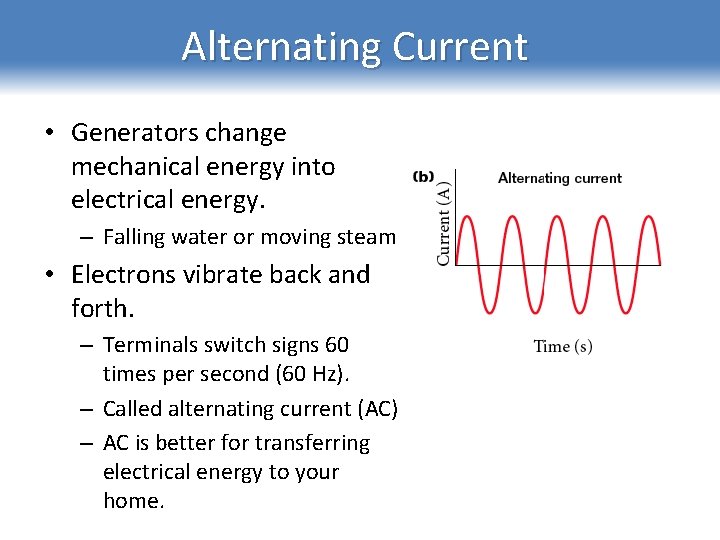 Alternating Current • Generators change mechanical energy into electrical energy. – Falling water or