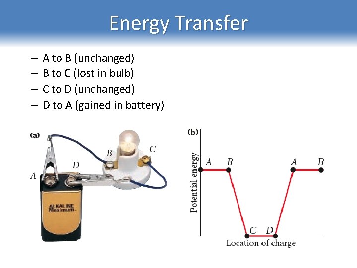 Energy Transfer – – A to B (unchanged) B to C (lost in bulb)