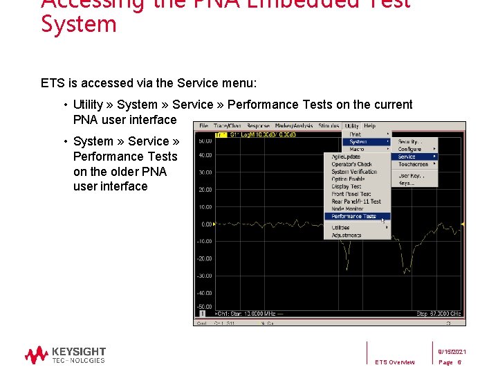 Accessing the PNA Embedded Test System ETS is accessed via the Service menu: • Accessing the PNA Embedded Test System ETS is accessed via the Service menu: •