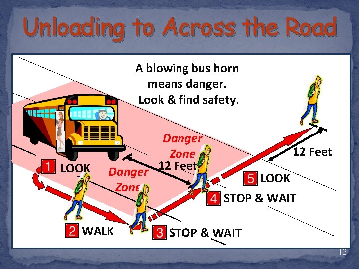 Unloading to Across the Road A blowing bus horn means danger. Look & find