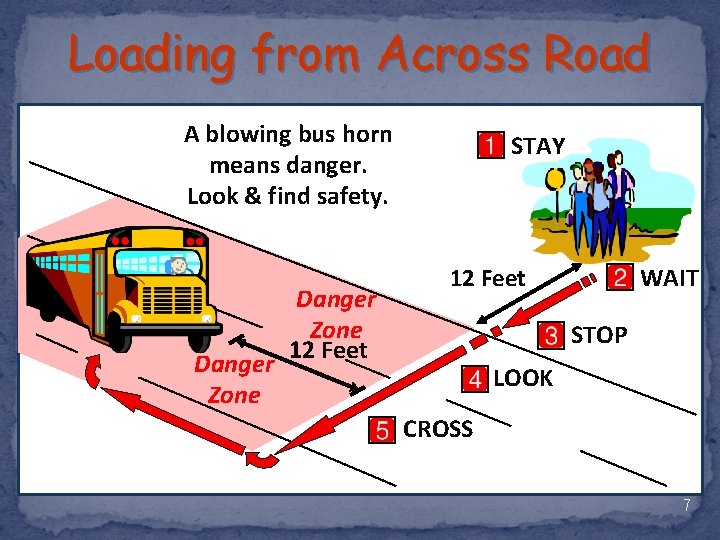 Loading from Across Road A blowing bus horn means danger. Look & find safety.