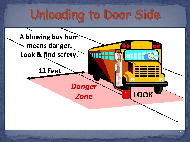 Unloading to Door Side A blowing bus horn means danger. Look & find safety.