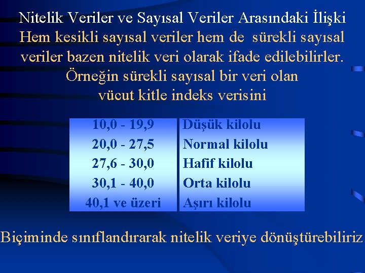 Nitelik Veriler ve Sayısal Veriler Arasındaki İlişki Hem kesikli sayısal veriler hem de sürekli