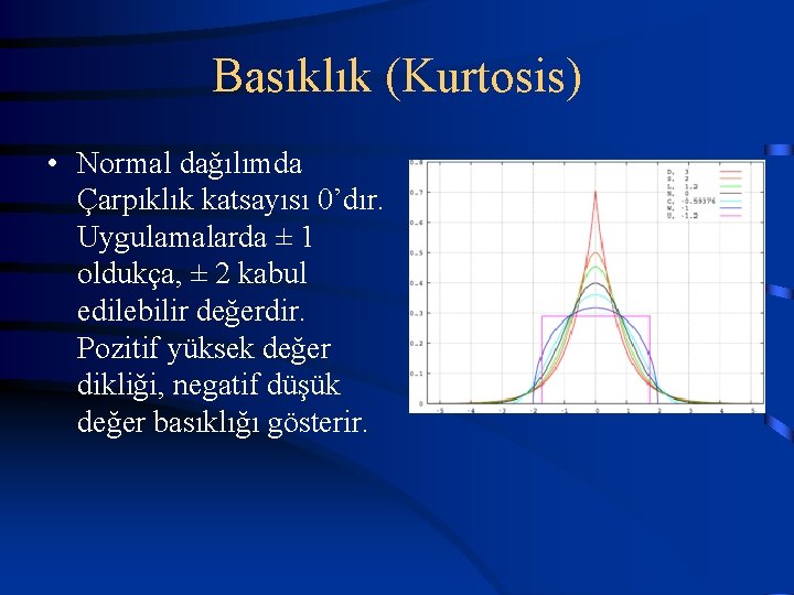 Basıklık (Kurtosis) • Normal dağılımda Çarpıklık katsayısı 0’dır. Uygulamalarda ± 1 oldukça, ± 2