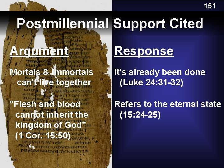 151 Postmillennial Support Cited Argument Response Mortals & immortals can't live together It's already