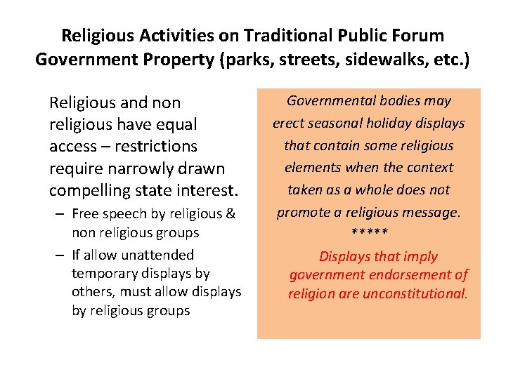 Religious Activities on Traditional Public Forum Government Property (parks, streets, sidewalks, etc. ) Religious