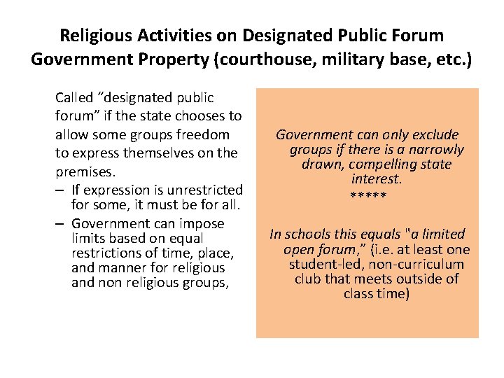 Religious Activities on Designated Public Forum Government Property (courthouse, military base, etc. ) Called
