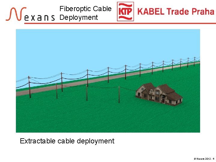 Fiberoptic Cable Deployment Traditional Box Extractable connection Omega cable if subscribers deployment © Nexans