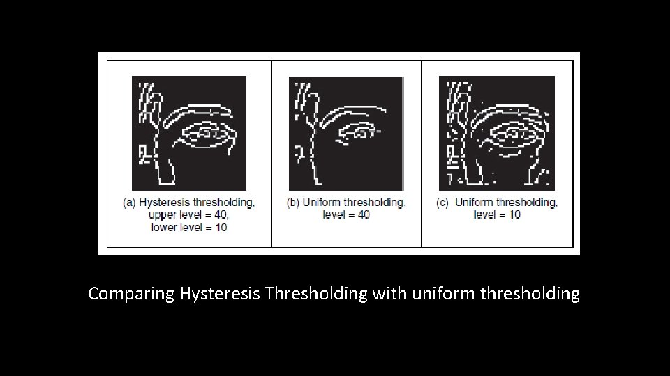 Comparing Hysteresis Thresholding with uniform thresholding 