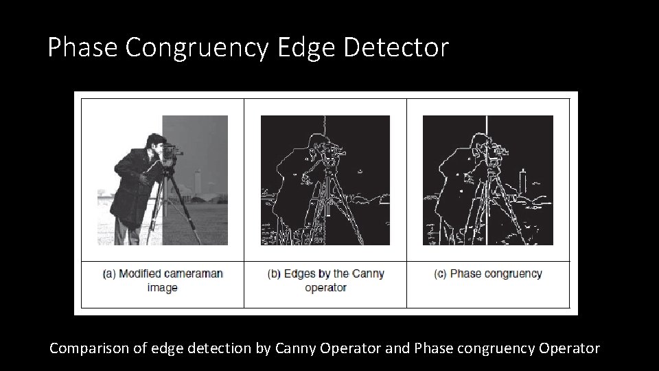 Phase Congruency Edge Detector Comparison of edge detection by Canny Operator and Phase congruency