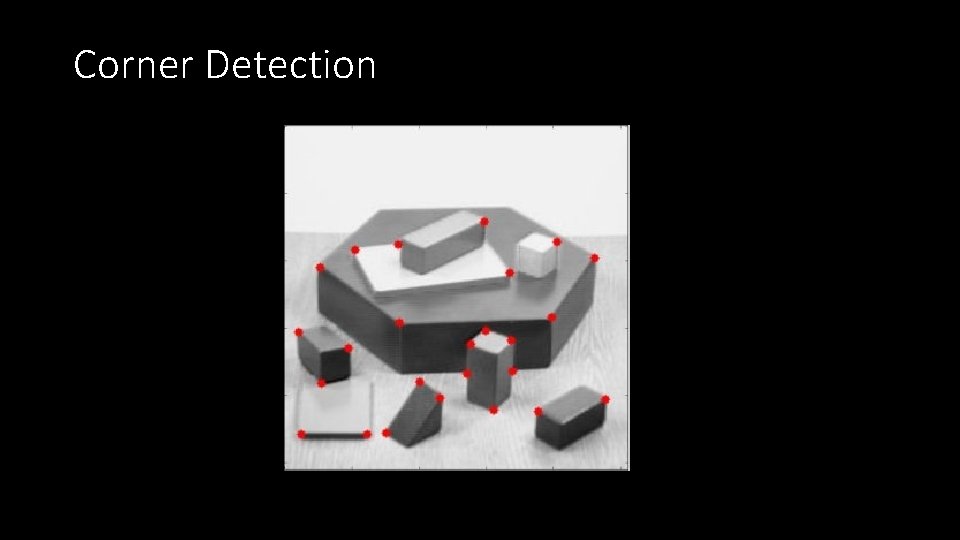 Corner Detection 