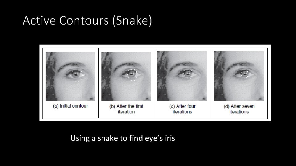 Active Contours (Snake) Using a snake to find eye’s iris 