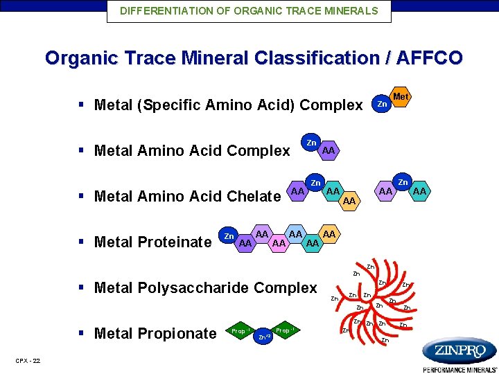 DIFFERENTIATION OF ORGANIC TRACE MINERALS Organic Trace Mineral Classification / AFFCO § Metal (Specific