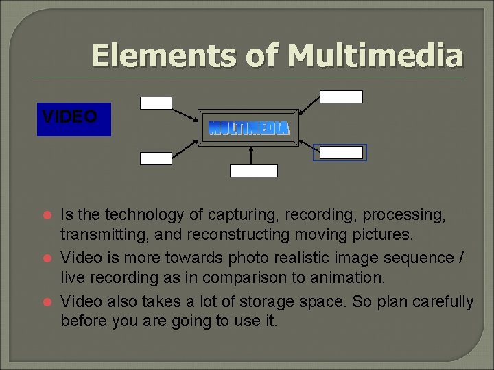 Elements of Multimedia GRAPHIC TEXT VIDEO AUDIO ANIMATION Is the technology of capturing, recording,