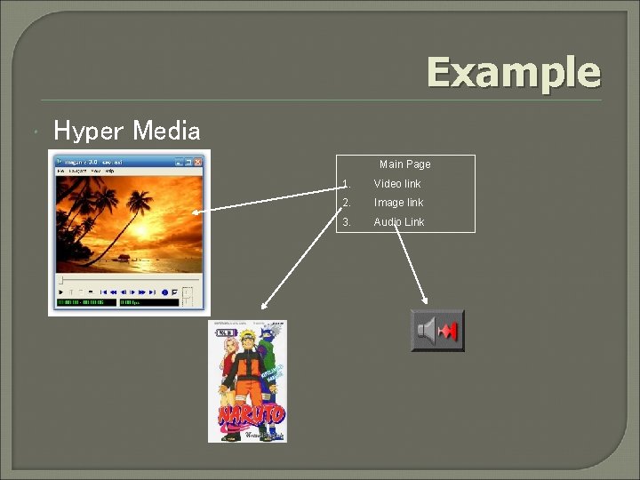 Example Hyper Media Main Page 1. Video link 2. Image link 3. Audio Link