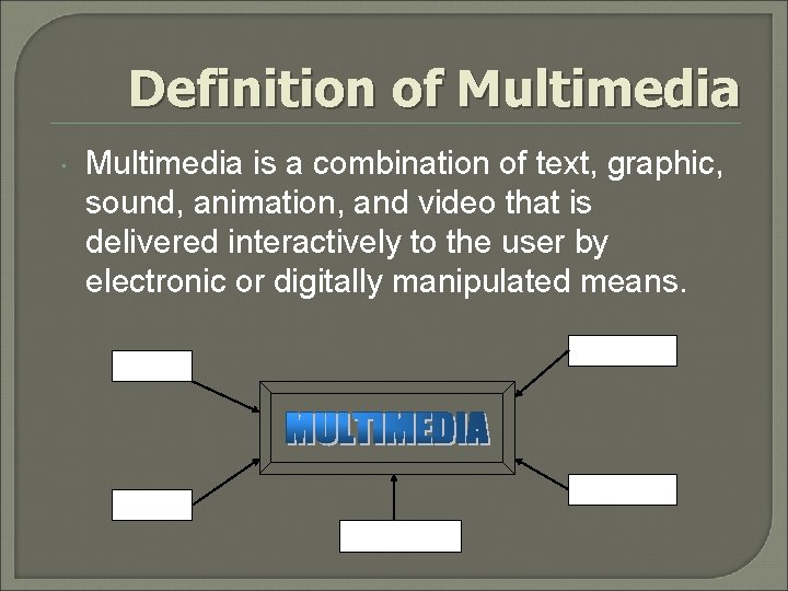 Definition of Multimedia is a combination of text, graphic, sound, animation, and video that