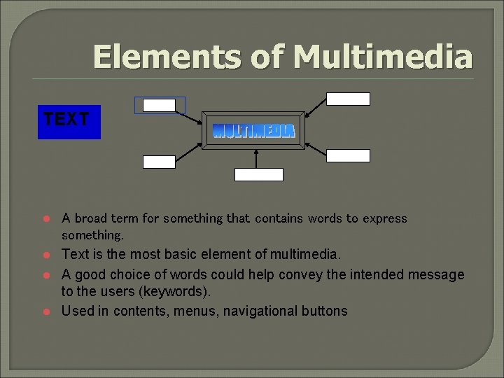 Elements of Multimedia GRAPHIC TEXT VIDEO AUDIO ANIMATION A broad term for something that