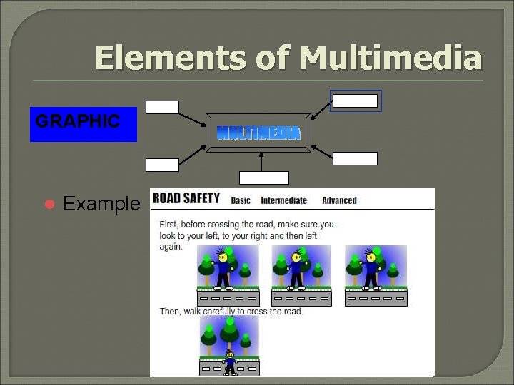 Elements of Multimedia GRAPHIC TEXT GRAPHIC VIDEO AUDIO ANIMATION l Example 
