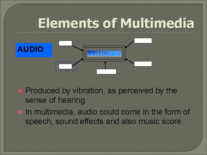 Elements of Multimedia GRAPHIC TEXT AUDIO VIDEO AUDIO ANIMATION Produced by vibration, as perceived