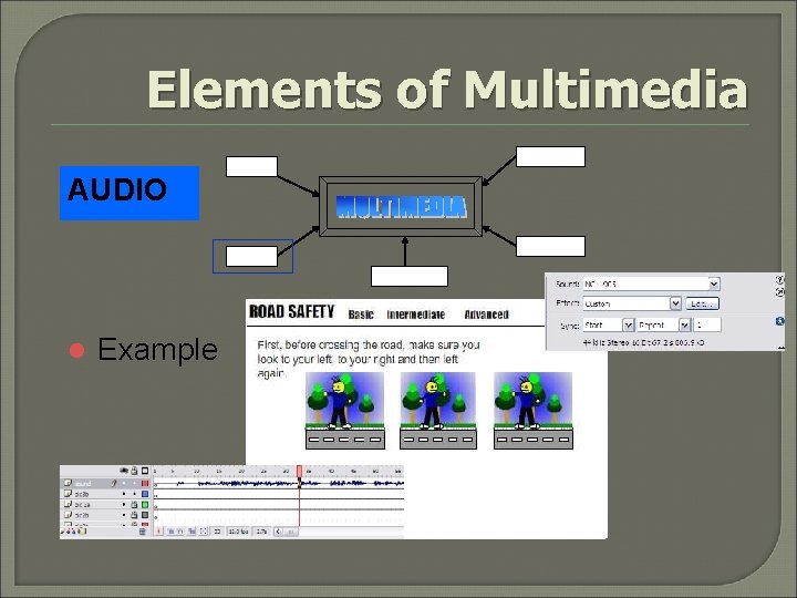 Elements of Multimedia GRAPHIC TEXT AUDIO VIDEO AUDIO ANIMATION l Example 