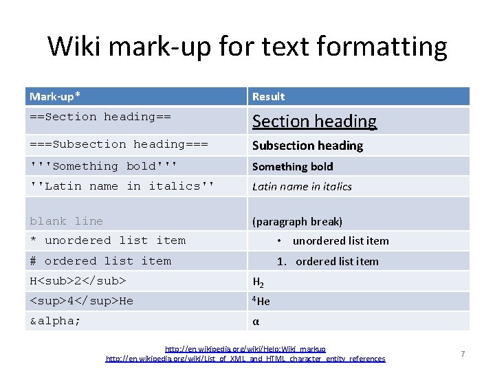 Wiki mark-up for text formatting Mark-up* Result ==Section heading== Section heading ===Subsection heading=== Subsection Wiki mark-up for text formatting Mark-up* Result ==Section heading== Section heading ===Subsection heading=== Subsection