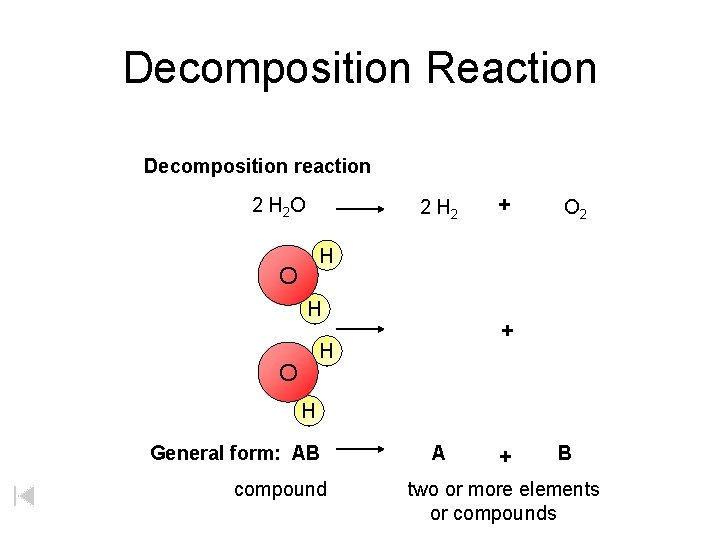 Decomposition Reaction Decomposition reaction 2 H 2 O 2 H 2 + O 2 Decomposition Reaction Decomposition reaction 2 H 2 O 2 H 2 + O 2