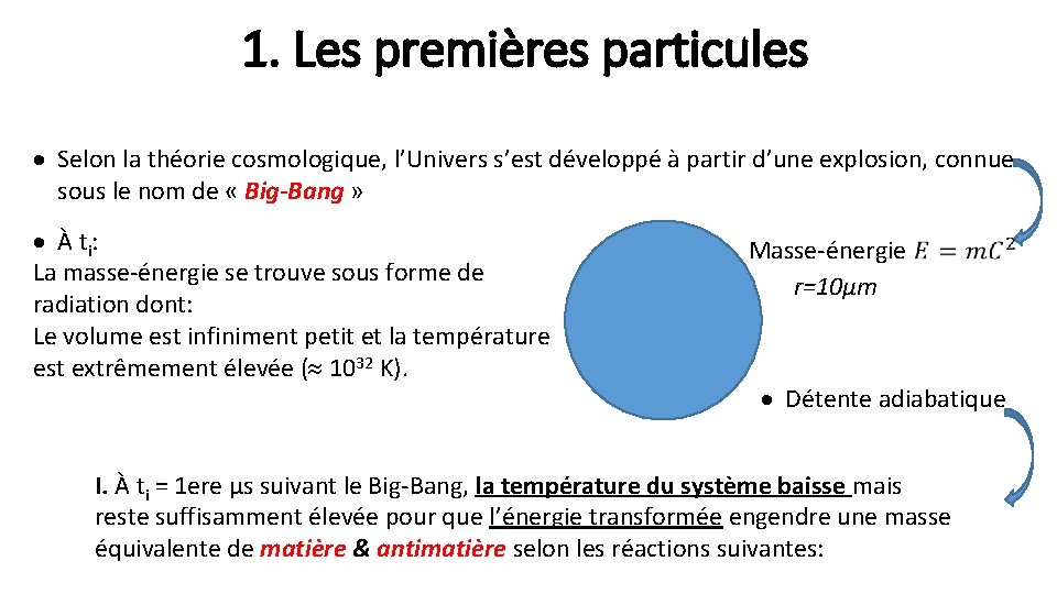 1. Les premières particules · Selon la théorie cosmologique, l’Univers s’est développé à partir