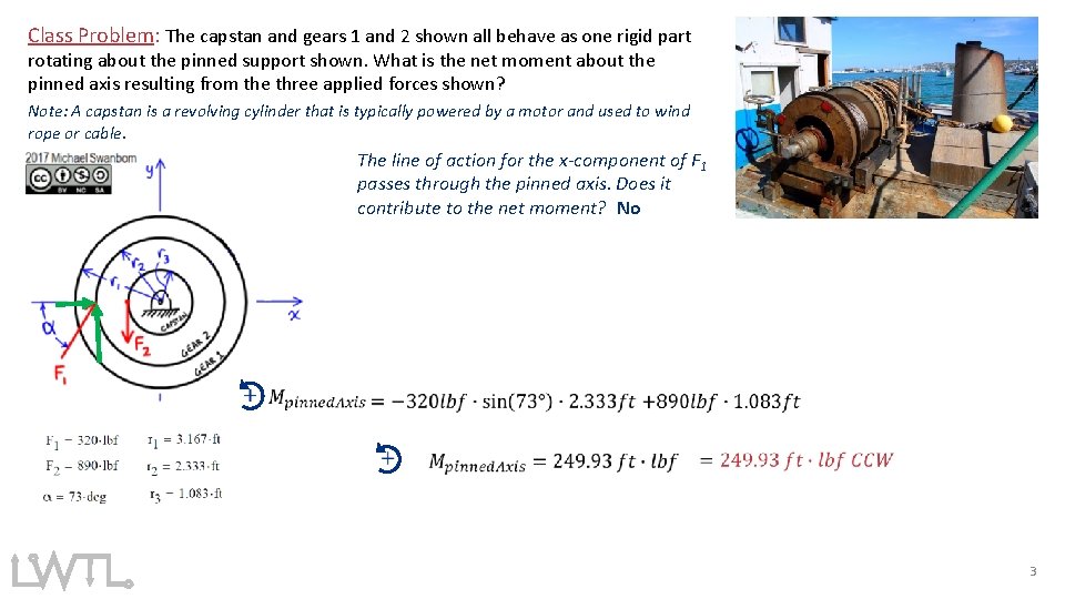 Class Problem: The capstan and gears 1 and 2 shown all behave as one