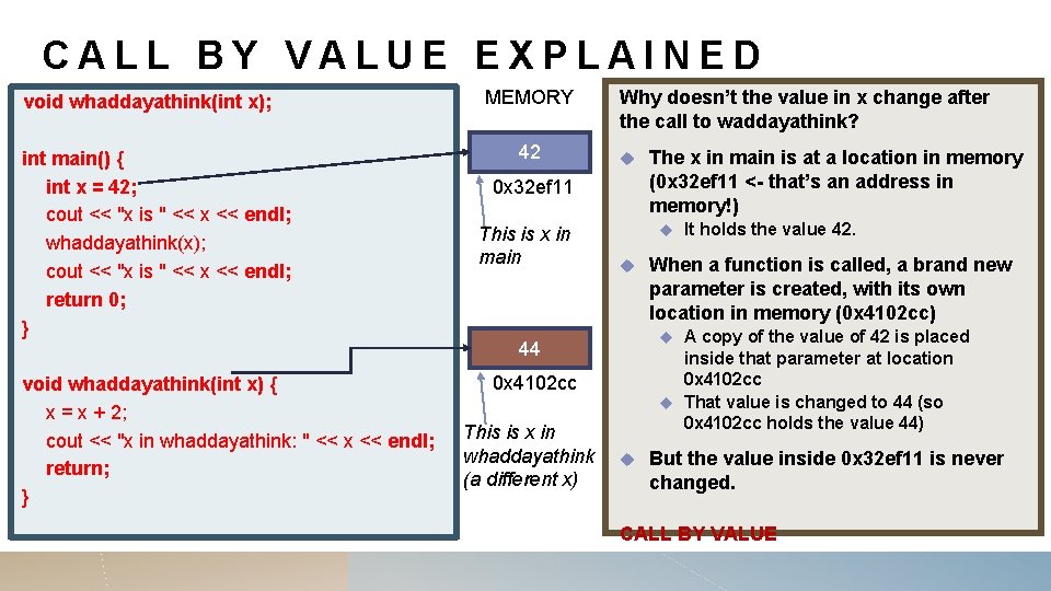 CALL BY VALUE EXPLAINED void whaddayathink(int x); int main() { int x = 42; CALL BY VALUE EXPLAINED void whaddayathink(int x); int main() { int x = 42;